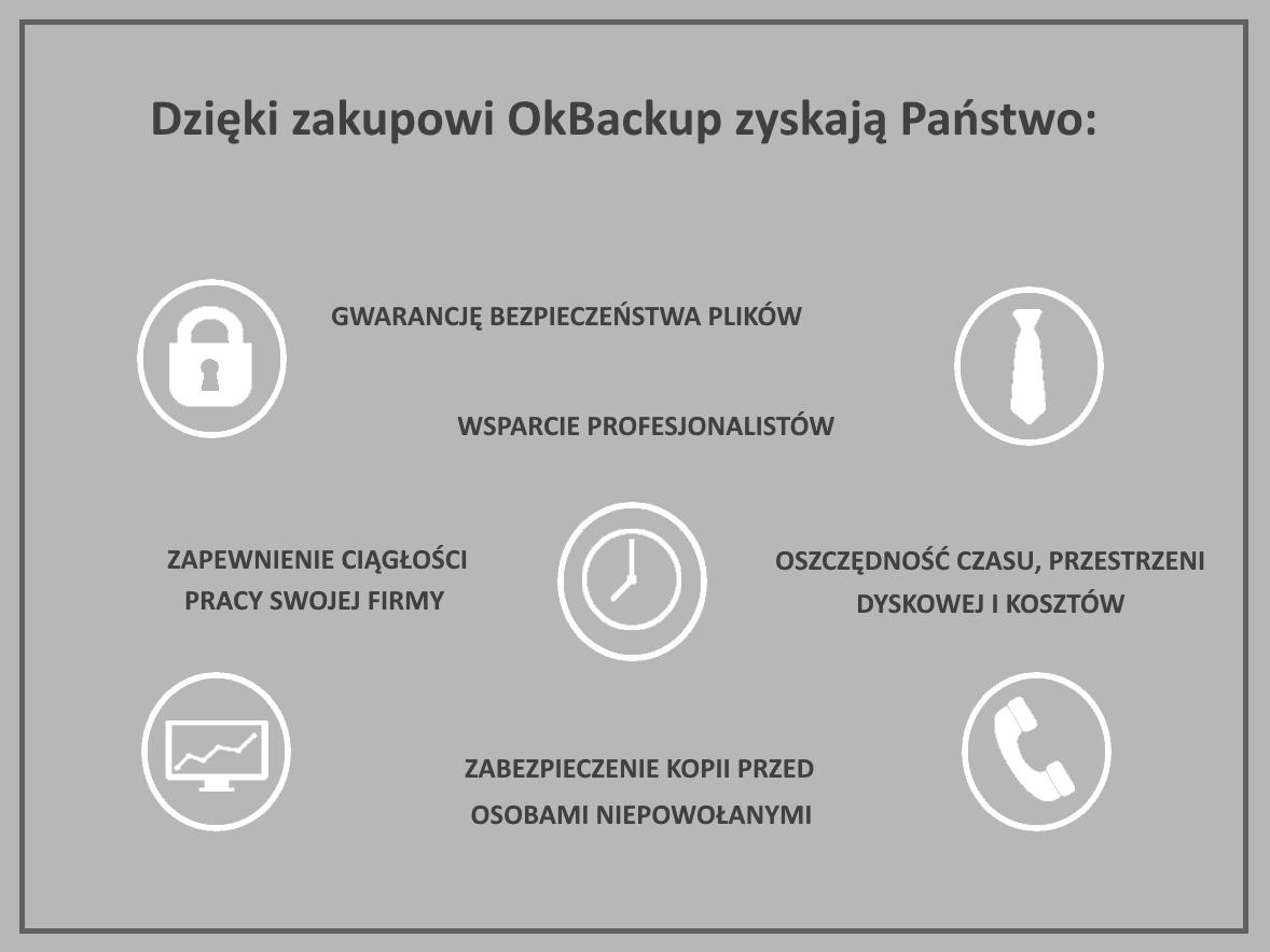 System-backup