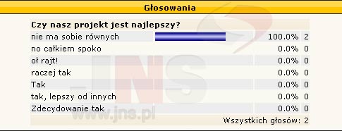 egroupware_glosowania1